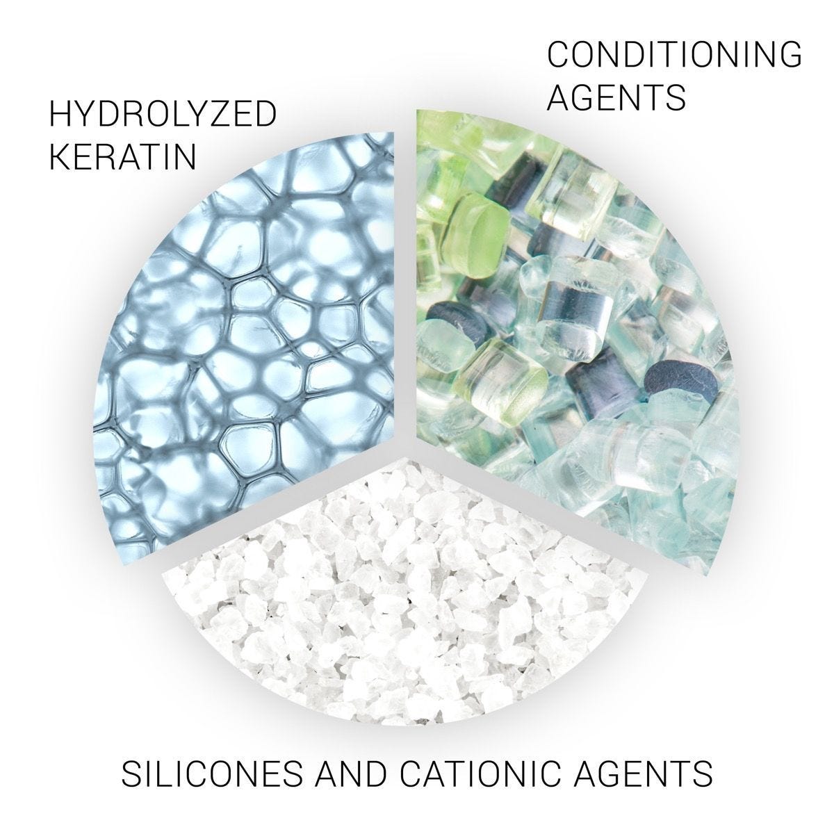 SP Classic Perfect Hair 150ml