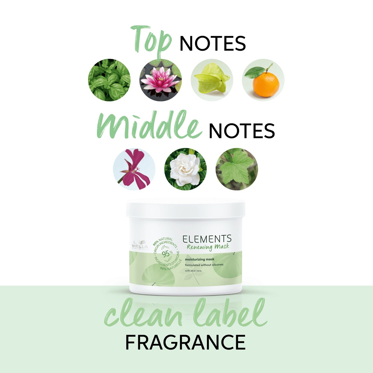 Elements Renewing Mask 500ml