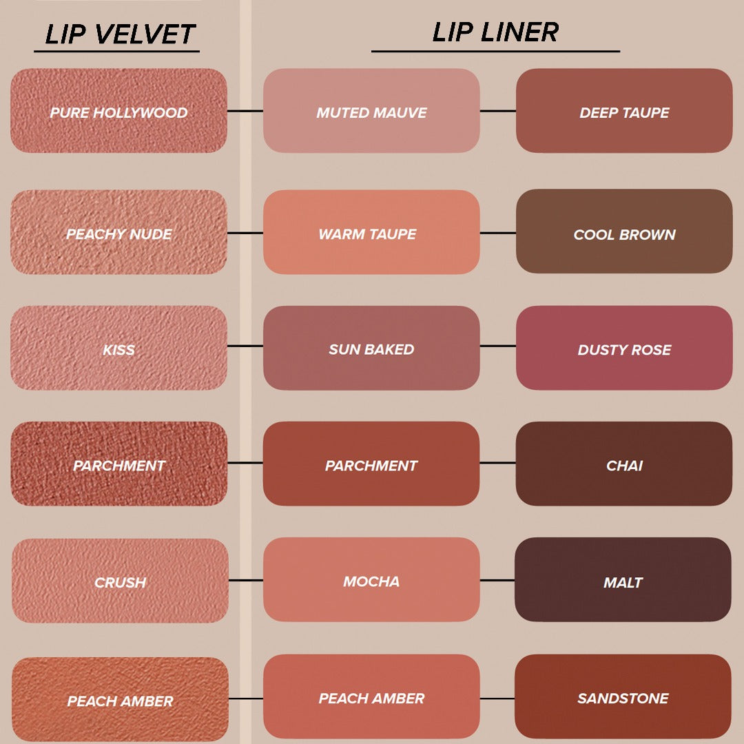 Lip Velvet