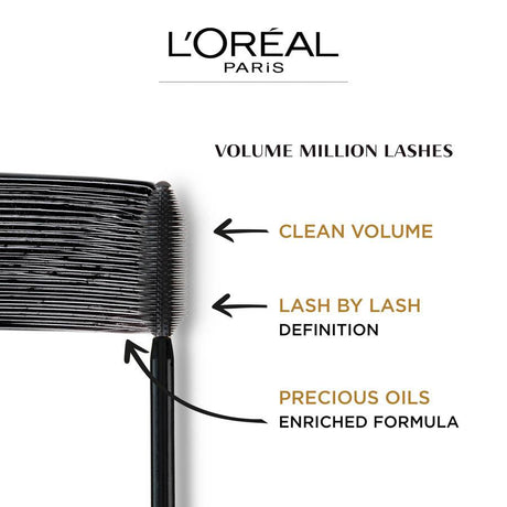 Volume Million Lashes | Mascara Black