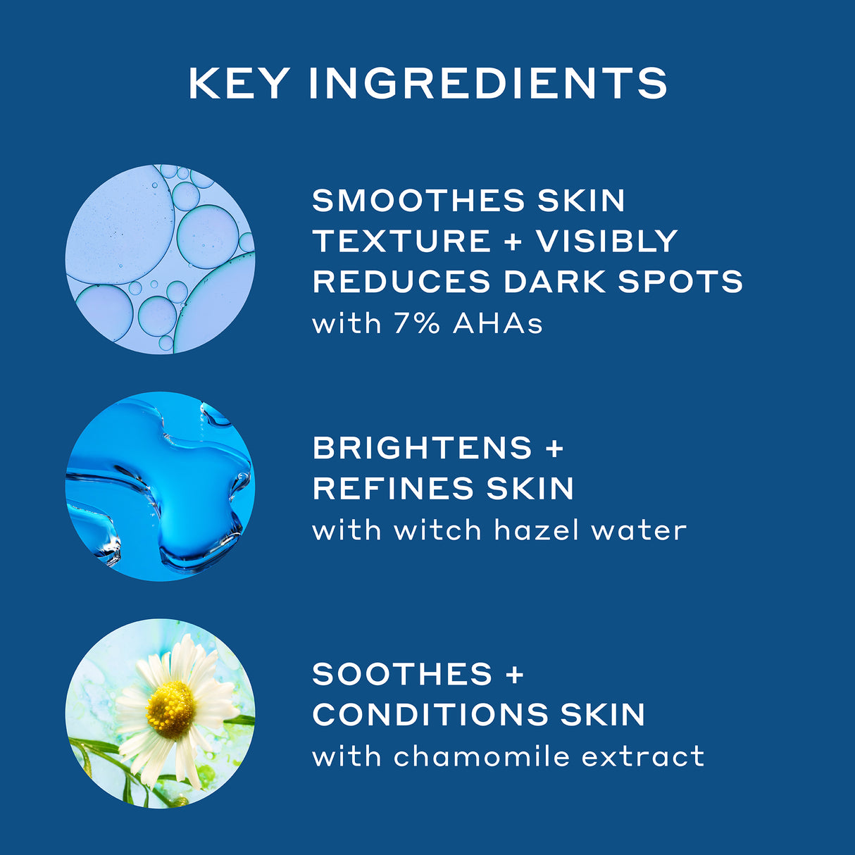 Transform Glow2OH Dark Spot Toner