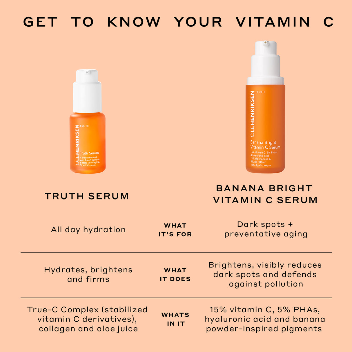 Banana Bright Vitamin C Serum
