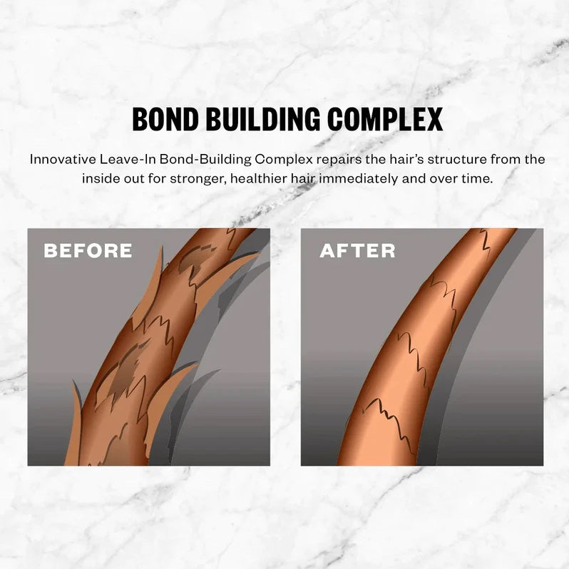 Antisocial Bond-Building Dry Hair Mask 187ml