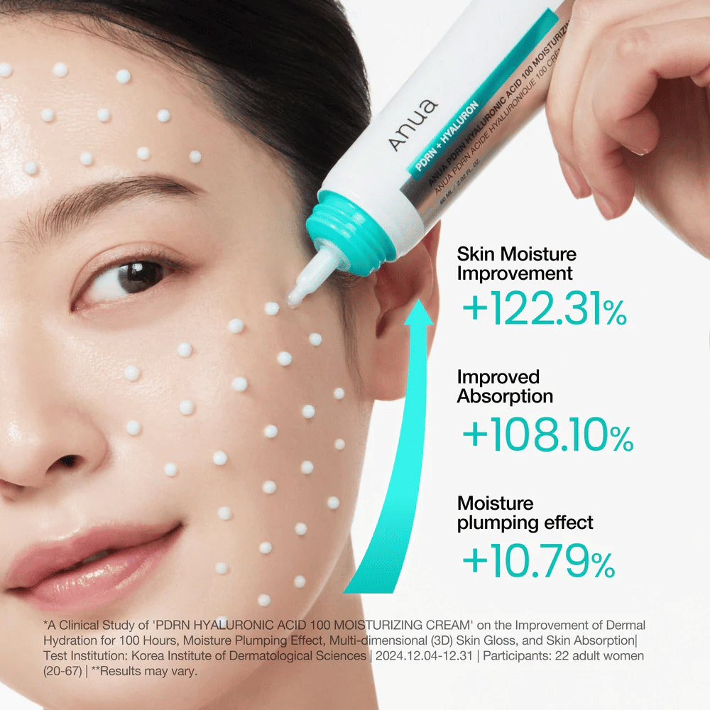 PDRN Hyaluronic Acid 100 Moisturizing Cream 60 ml