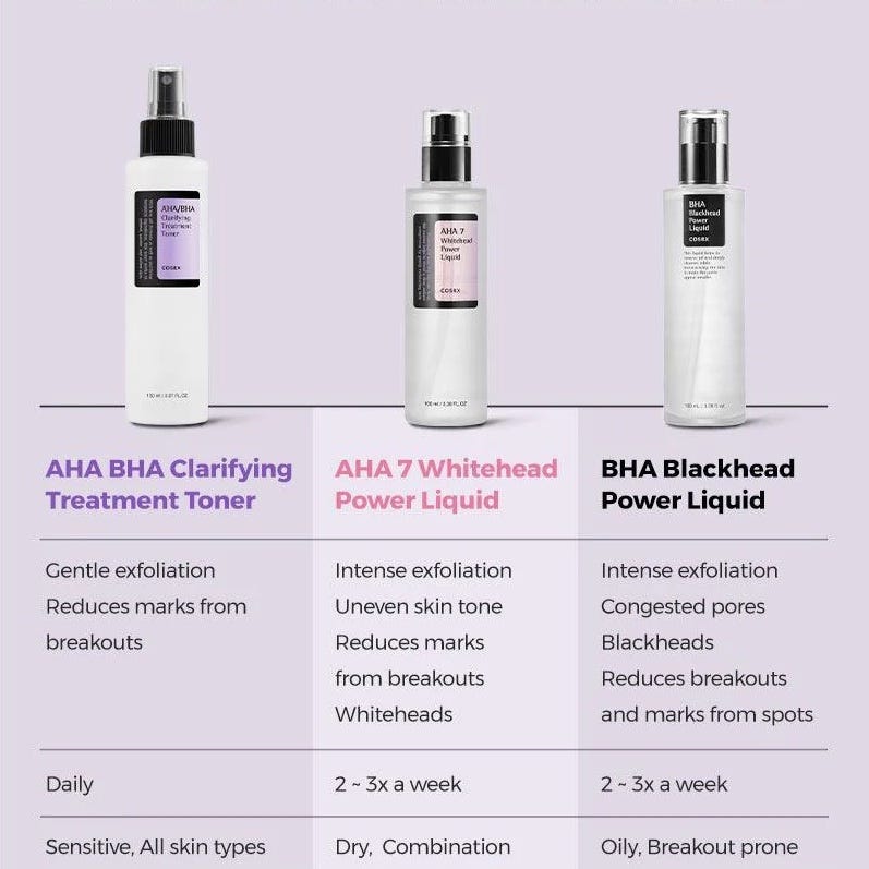 AHA/BHA Clarifying Treatment Toner - 150ml