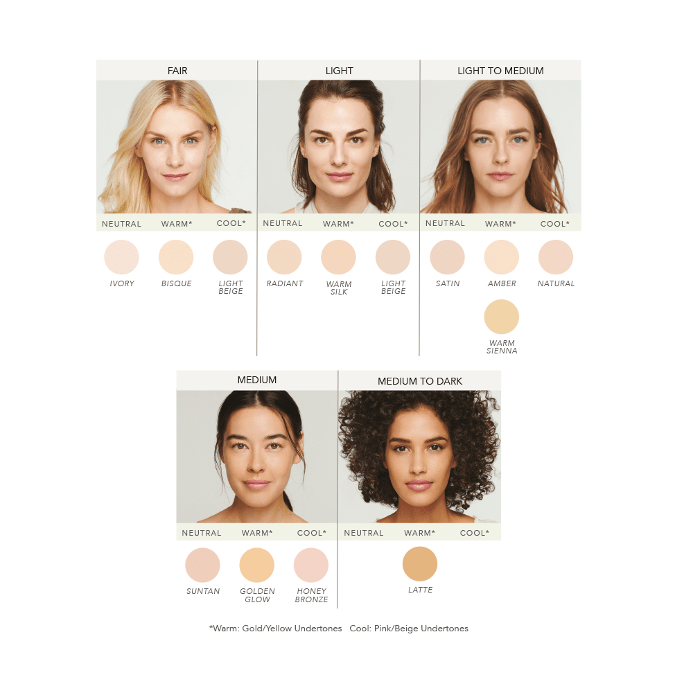 Amazing Base Loose Mineral Powder SPF20