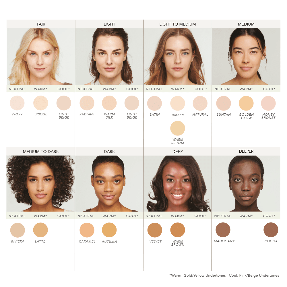 Amazing Base® 3-Pack Refills Loose Mineral Powder SPF20