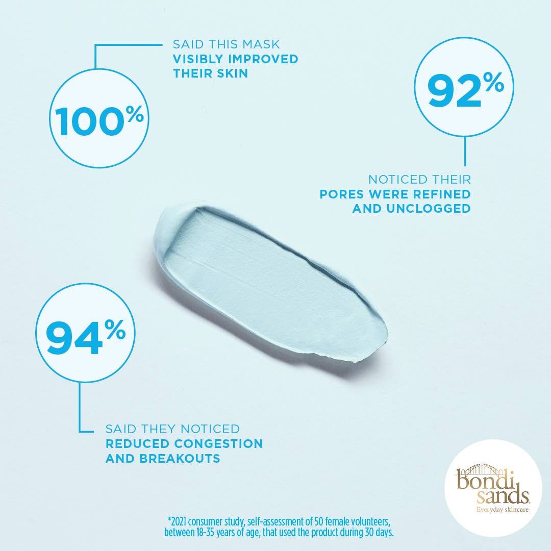 Bondi Babe Clay Mask 75ml