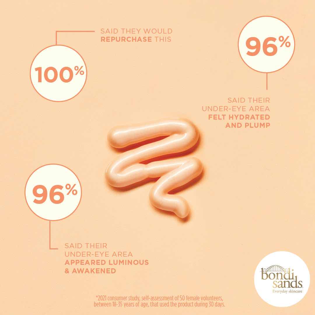 Eye Spy Vitamin C Eye Cream 15ml