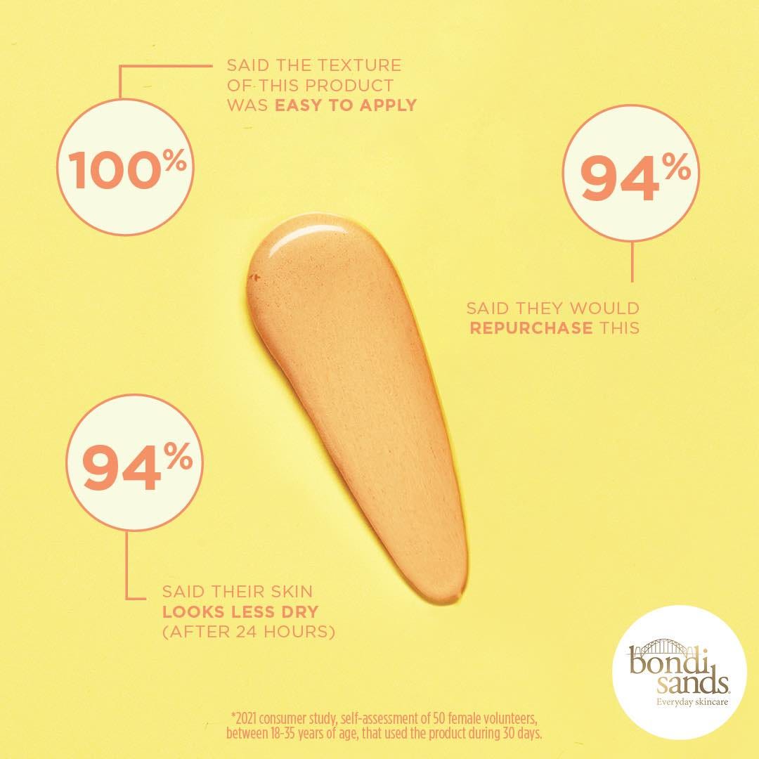 Sunny Daze SPF50 Moisturiser 50g