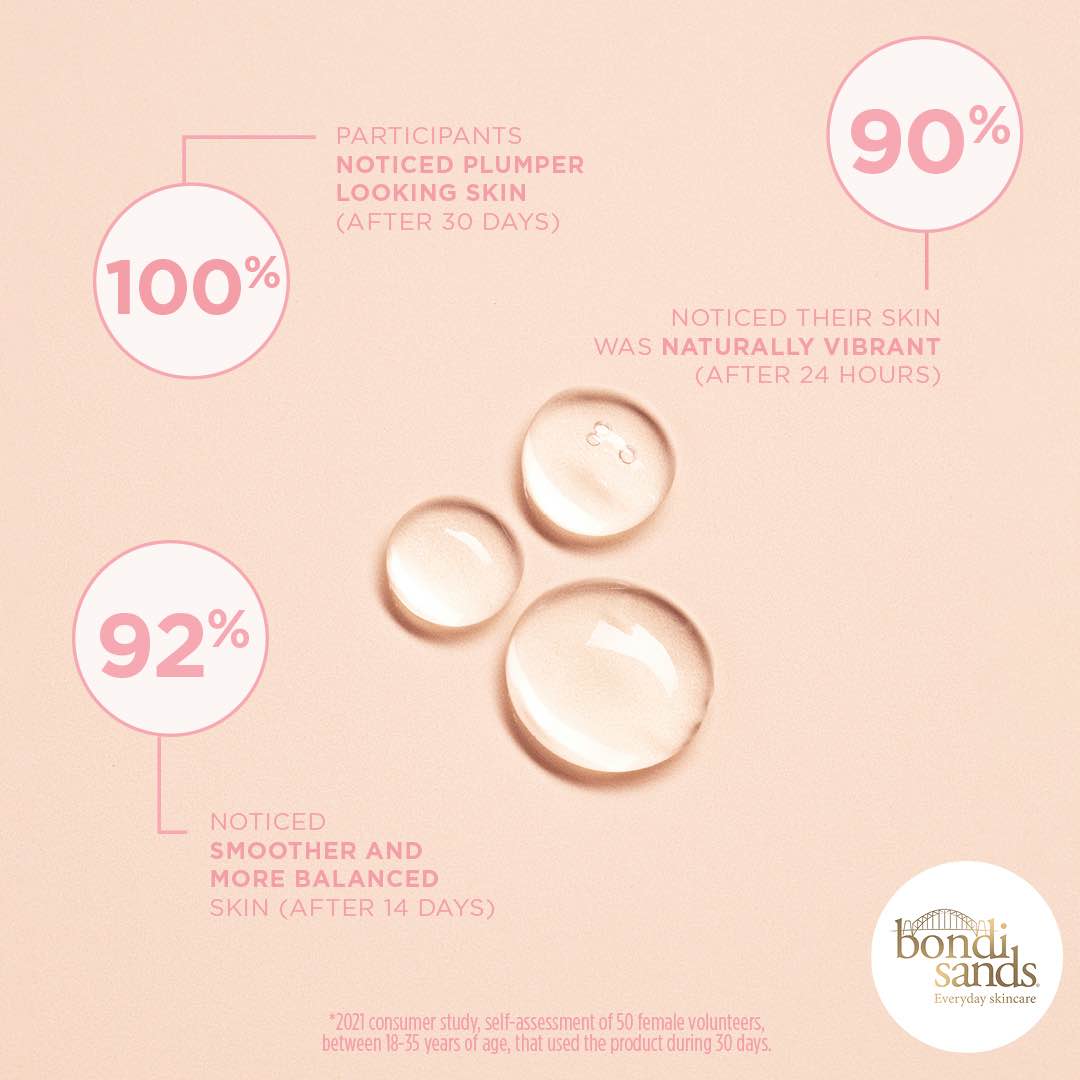 Wonder Potion Hero Oil 30ml