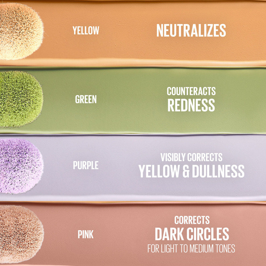 Instant Anti-Age Eraser Multi-Use Concealer