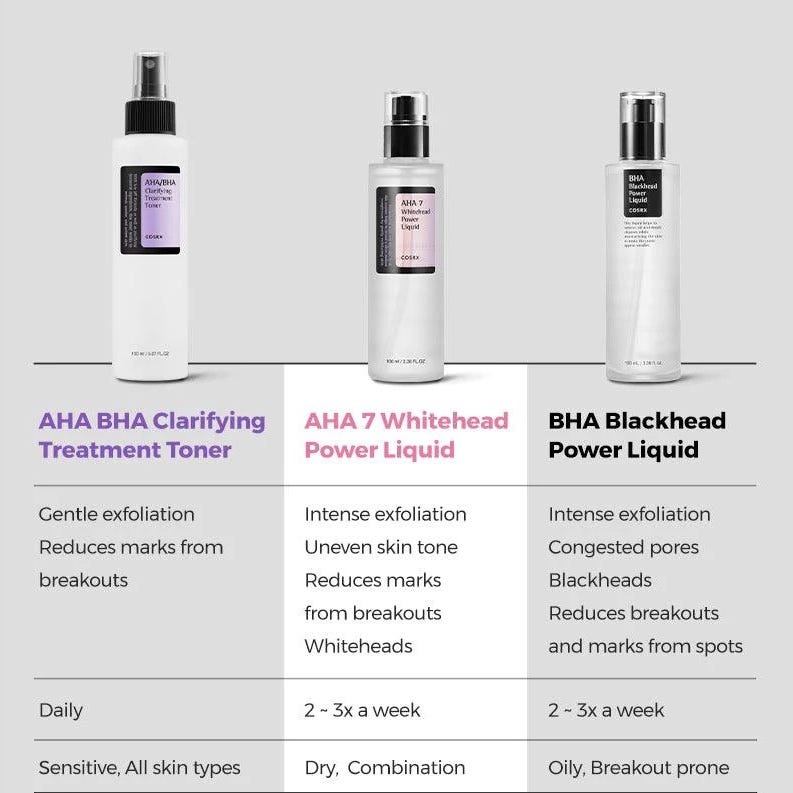 BHA Blackhead Power Liquid