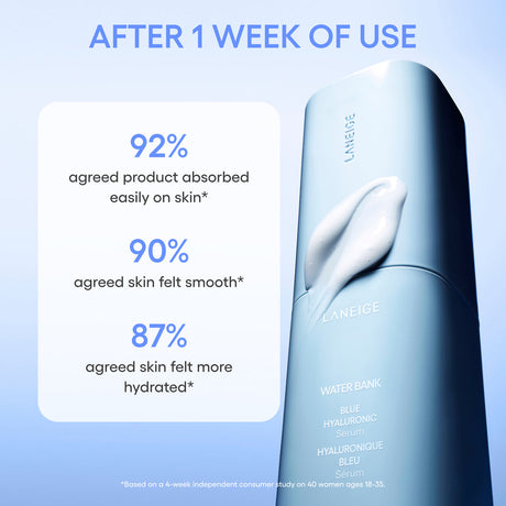 Water Bank Blue Hyaluronic Serum 50 ml