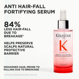 Genesis Serum Anti-Chute Fortifiant 90 ml