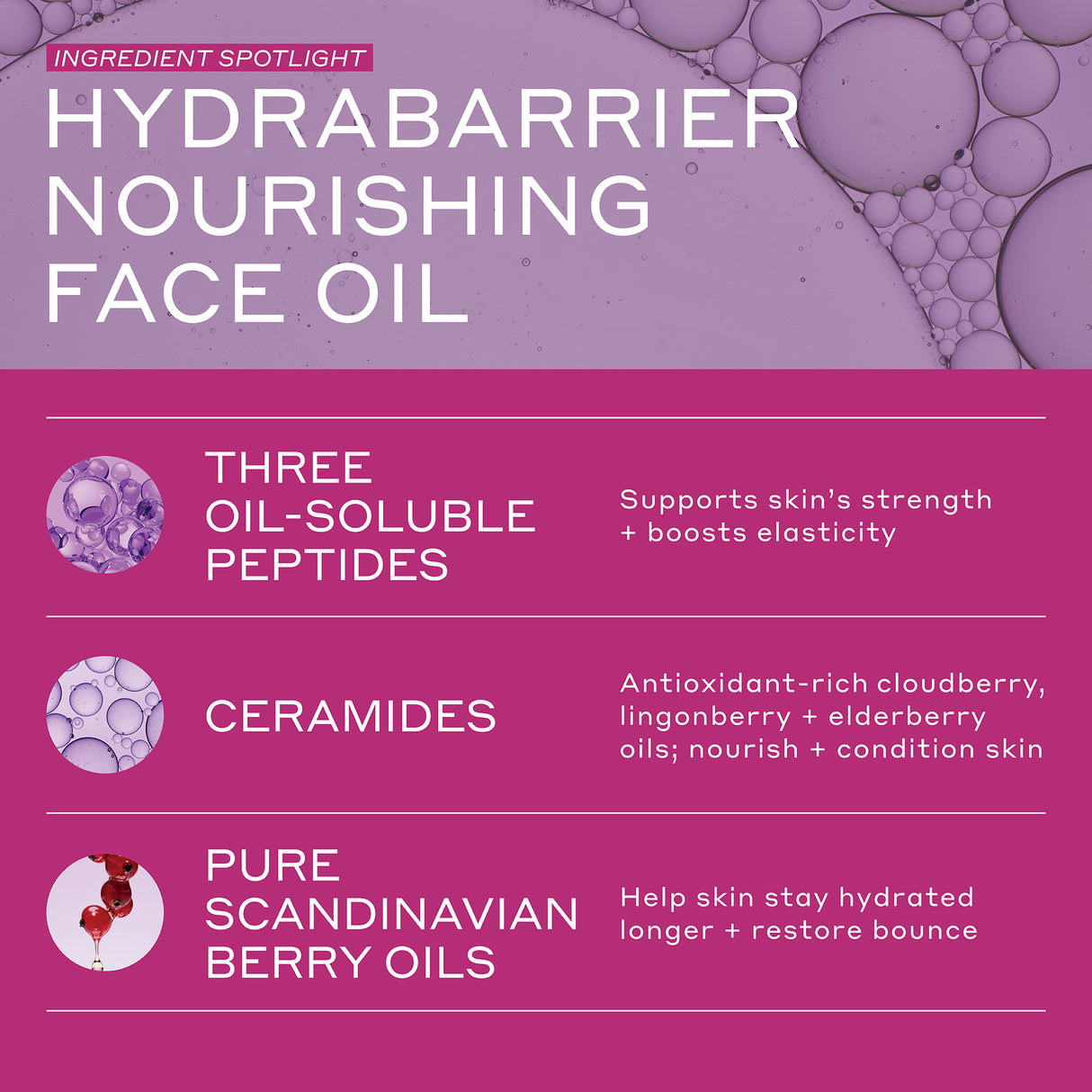 Strength HydraBarrier Nourishing Face Oil
