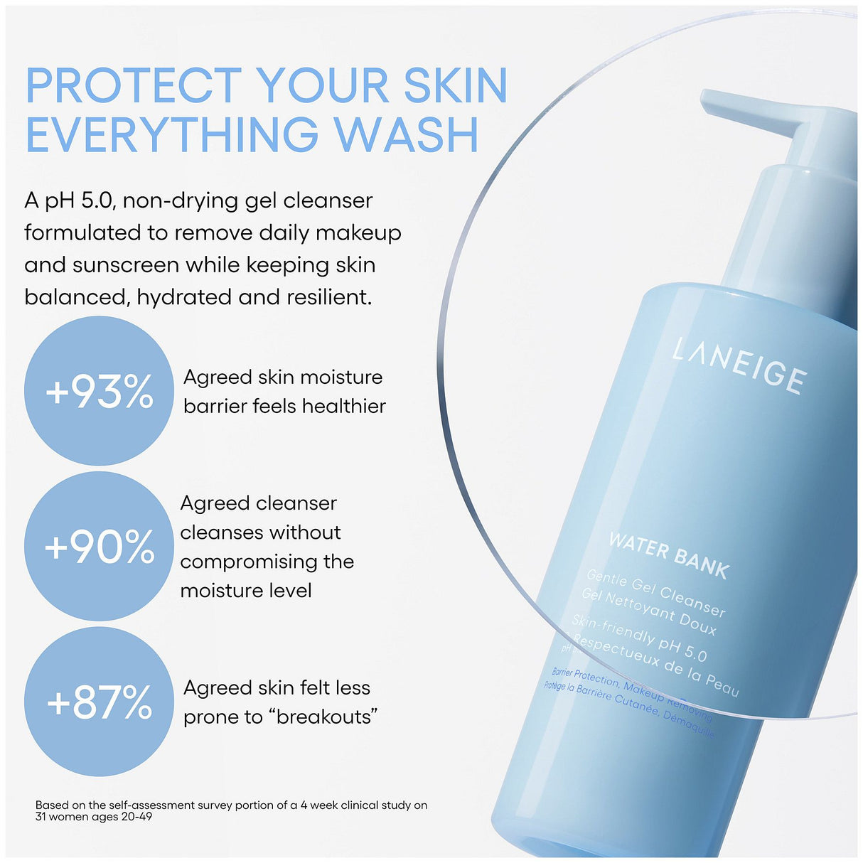 Water Bank Gentle Gel Cleanser 250 ml