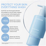 Water Bank Gentle Gel Cleanser 250 ml