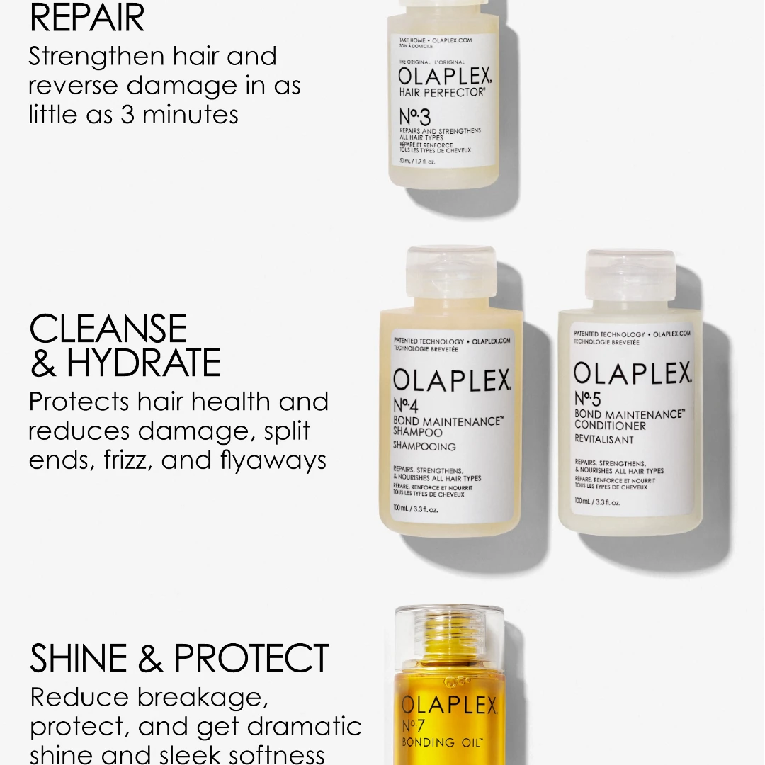 Olaplex In Good Repair Kit v0 2024